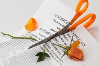 Divorce Laws in India