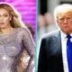 Why Beyoncé Is Threatening Donald Trump