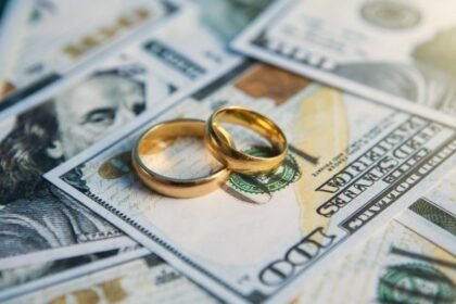 California divorce cost