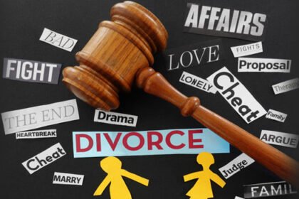 No-Drama Divorce in India