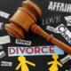 No-Drama Divorce in India